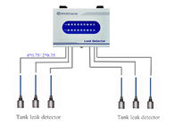 Tankstelle automatisches Kraftstofftank-Management-System-Durchsickern Detoctor