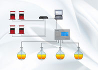 Automatisches Tankstelle-Zisterne-Tanksäule-Software-Behälter-Aussteuerungs-System